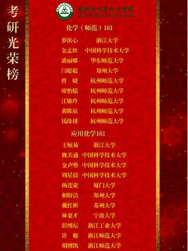 各班考研榜_01 各班考研榜_01