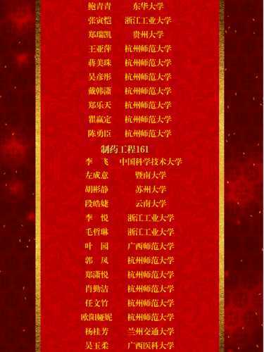 各班考研榜_04 各班考研榜_04